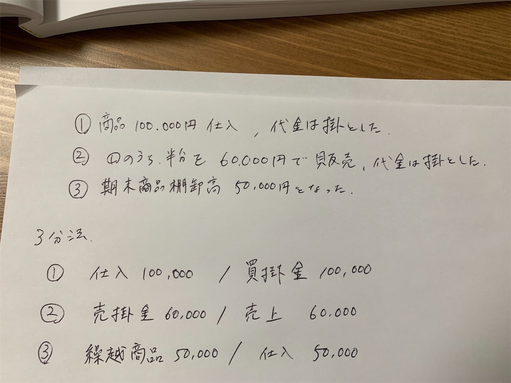 f:id:akihirog:20210523224117j:image