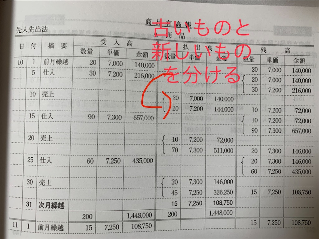 f:id:akihirog:20210523224141j:image