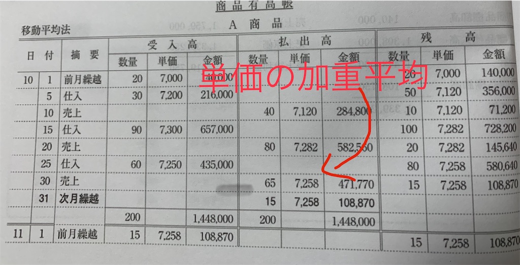 f:id:akihirog:20210523224155j:image