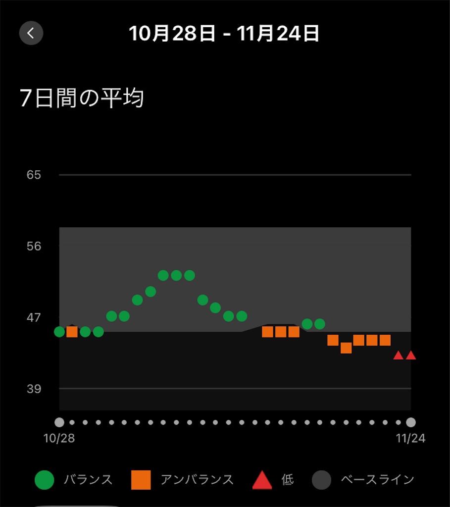 f:id:akihisa-aqua:20241125073408j:image