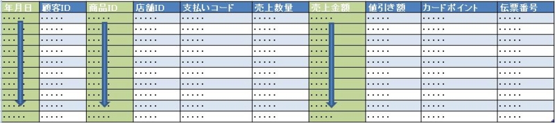 f:id:akihito_sado:20121003215710j:image