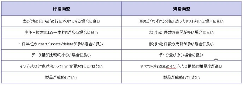 f:id:akihito_sado:20121003221439j:image:w640