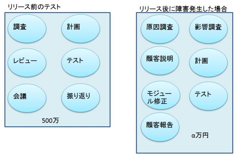 f:id:akihito_sado:20121231052914j:image:w480
