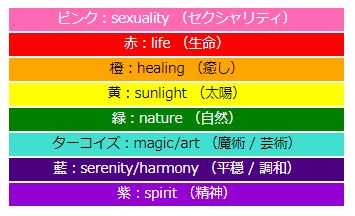 f:id:akihitosuzuki:20191012114045j:plain f:id:akihitosuzuki:20191012114045j:plain