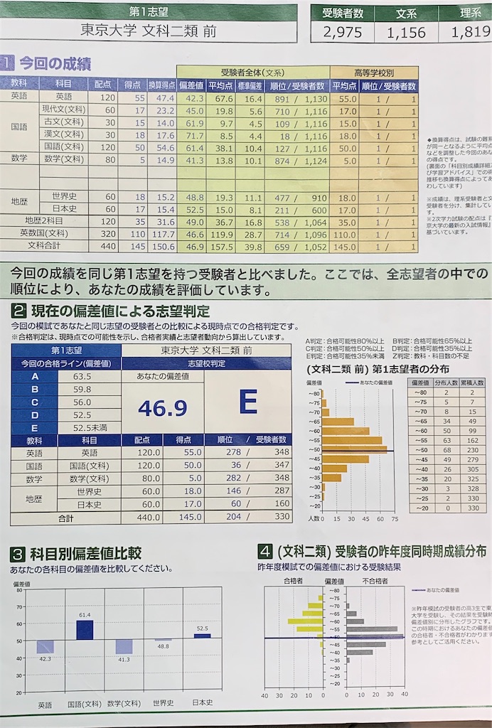f:id:akiii114514:20190524185504j:image f:id:akiii114514:20190524185504j:image