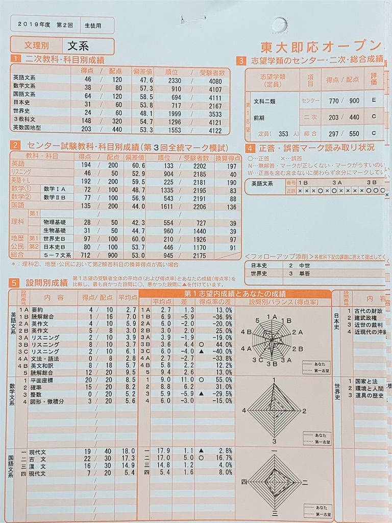 f:id:akiii114514:20190611153538j:image f:id:akiii114514:20190611153538j:image