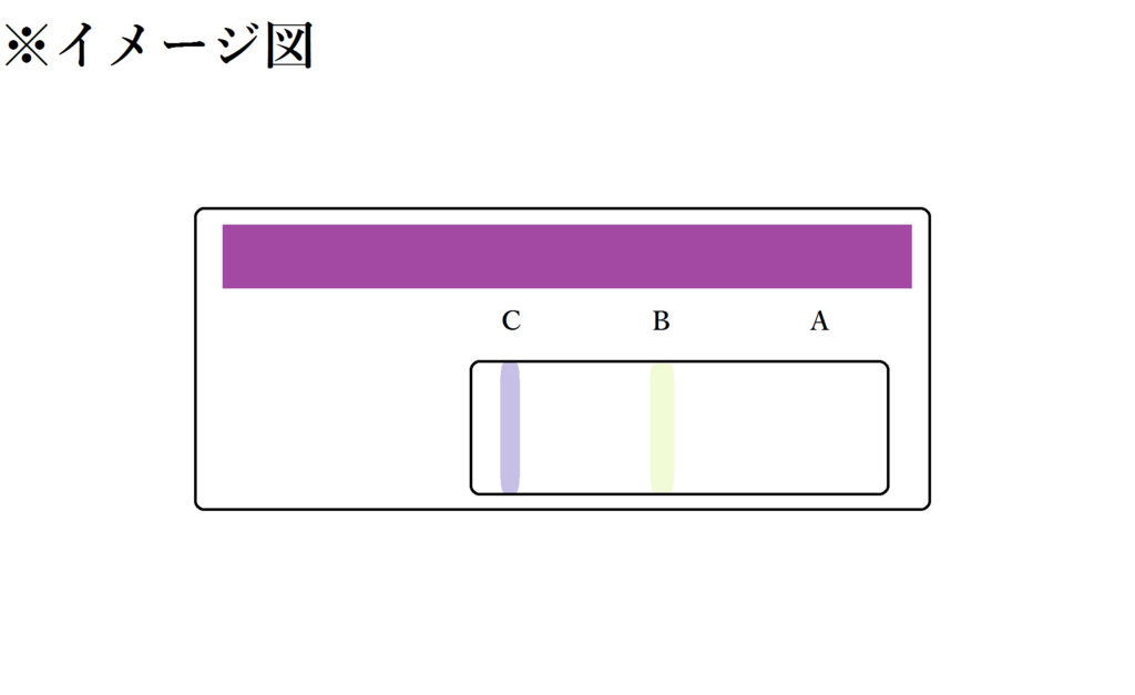 f:id:akikazemomiji-room:20180310172713p:plain f:id:akikazemomiji-room:20180310172713p:plain