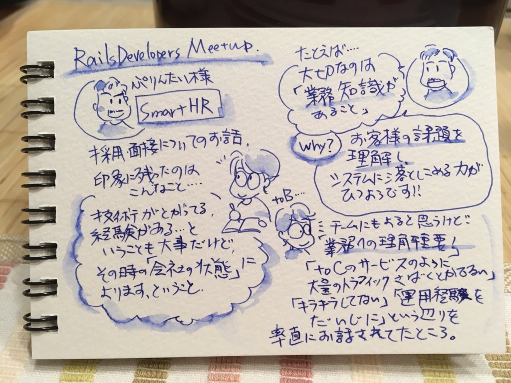 f:id:akiko-pusu:20180723011330j:plain