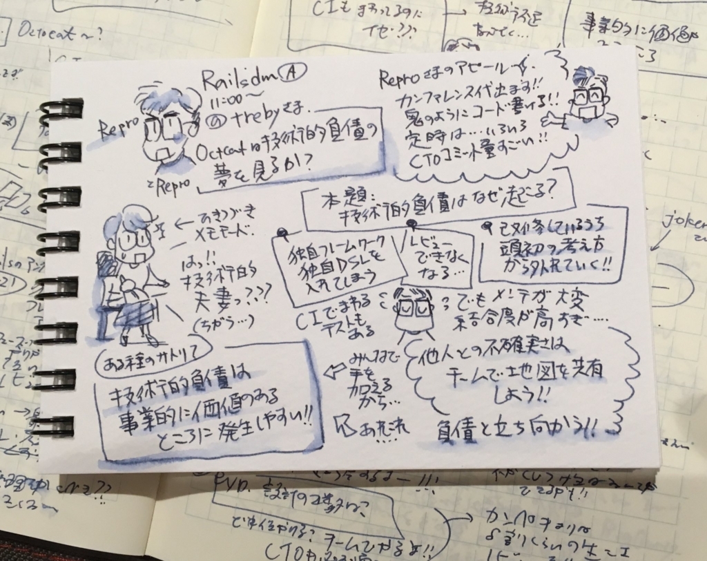 f:id:akiko-pusu:20180723011352j:plain
