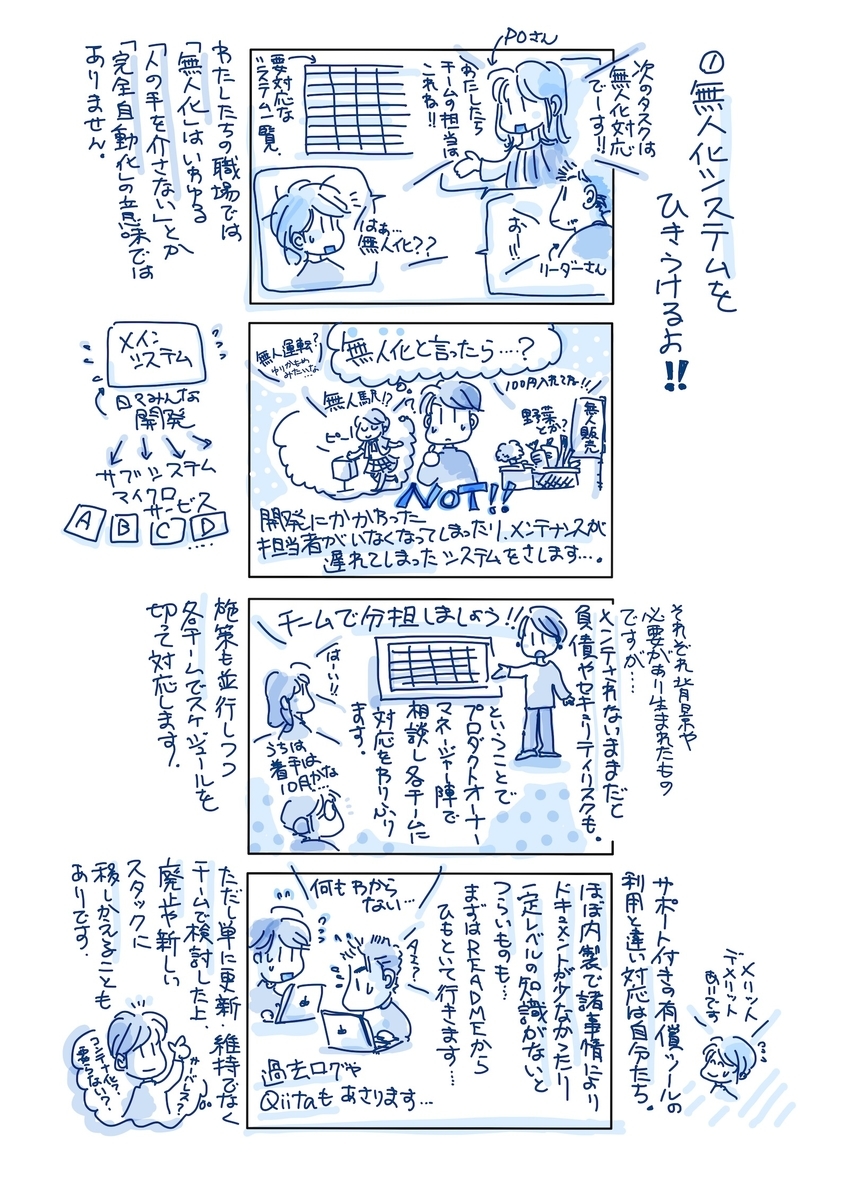 f:id:akiko-pusu:20200730214348j:plain f:id:akiko-pusu:20200730214348j:plain