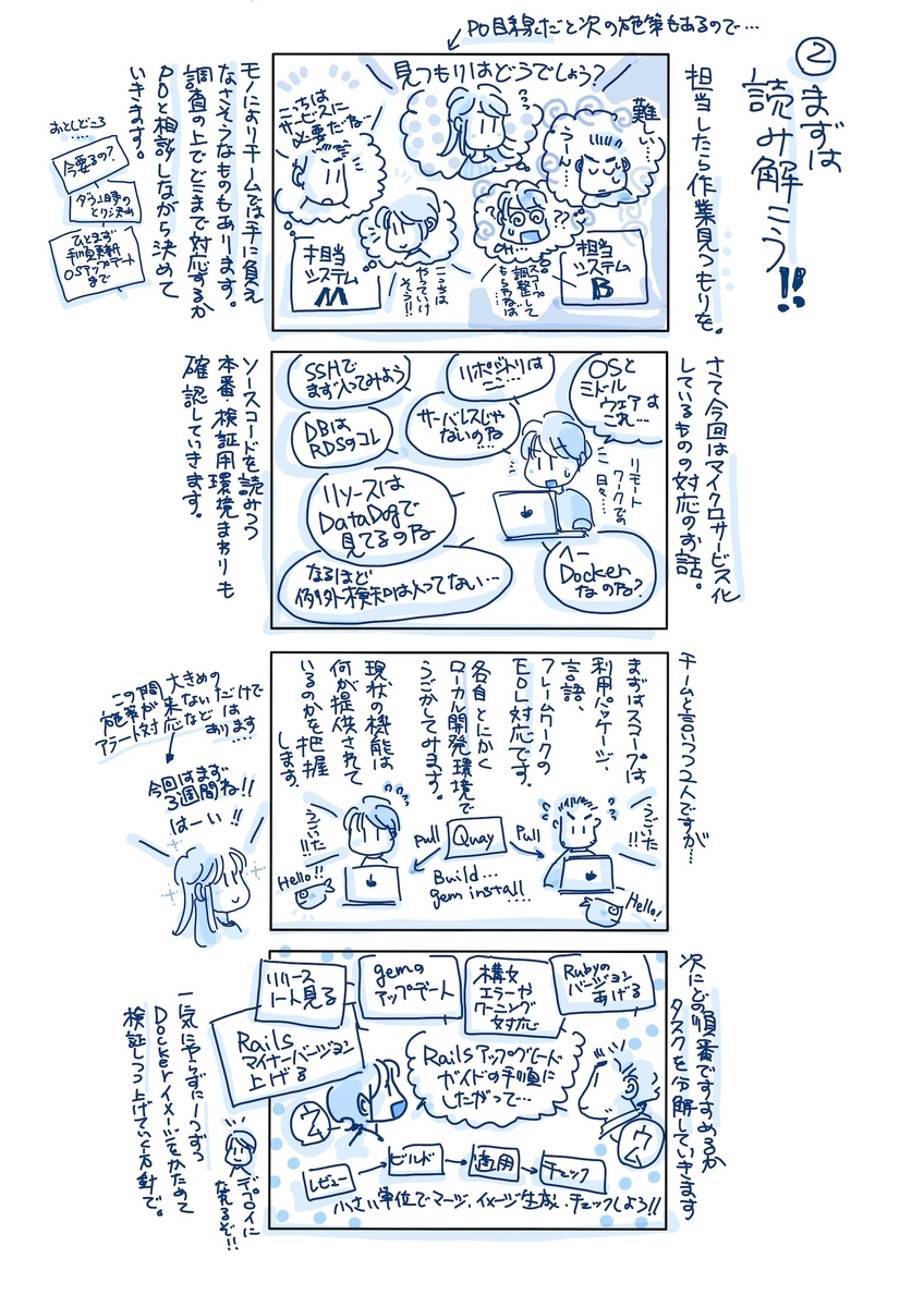 f:id:akiko-pusu:20200730214439j:plain f:id:akiko-pusu:20200730214439j:plain