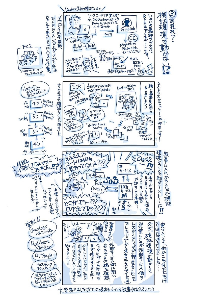 f:id:akiko-pusu:20200730214515j:plain f:id:akiko-pusu:20200730214515j:plain