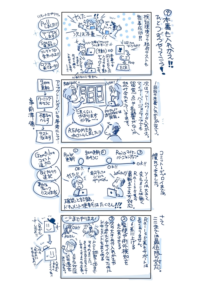 f:id:akiko-pusu:20200730214552j:plain f:id:akiko-pusu:20200730214552j:plain