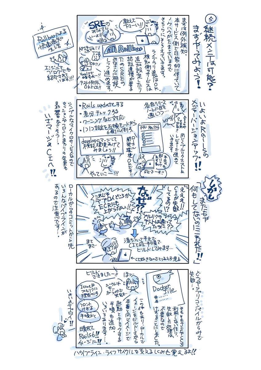 f:id:akiko-pusu:20200730214615j:plain f:id:akiko-pusu:20200730214615j:plain