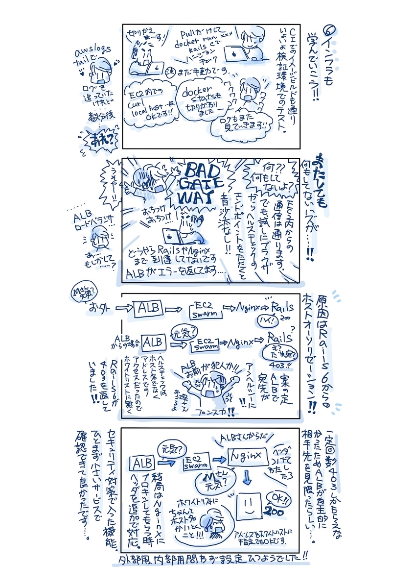 f:id:akiko-pusu:20200730214632j:plain f:id:akiko-pusu:20200730214632j:plain