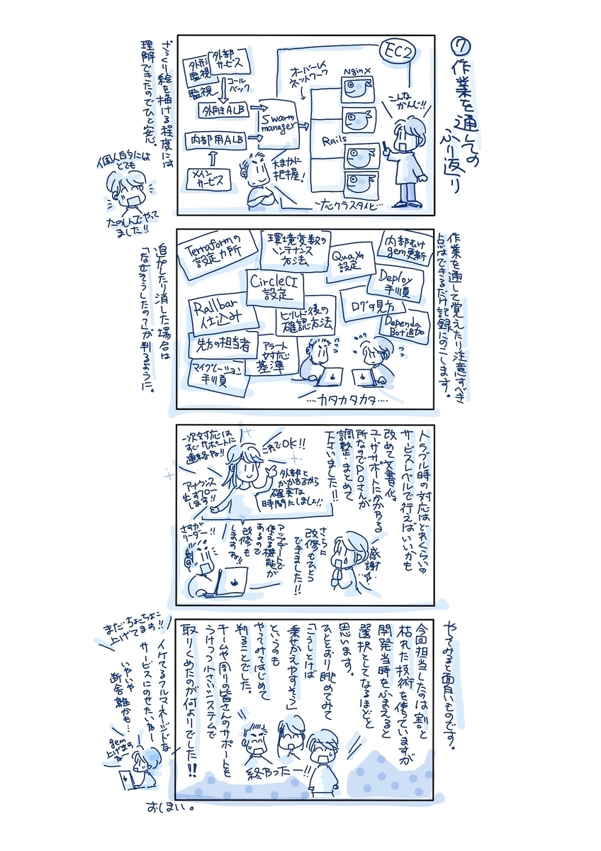 f:id:akiko-pusu:20200730214652j:plain f:id:akiko-pusu:20200730214652j:plain