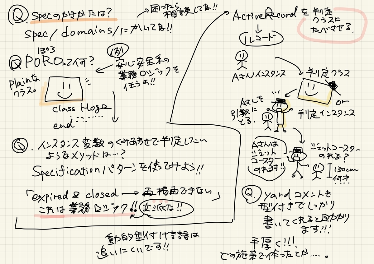 f:id:akiko-pusu:20201201173336j:plain:w300