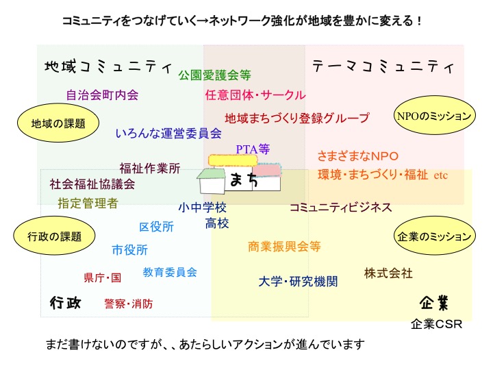 f:id:akikoiwamuro:20170620022134j:plain