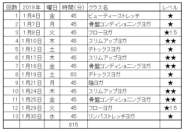 f:id:akikomusic:20190129163555j:plain f:id:akikomusic:20190129163555j:plain