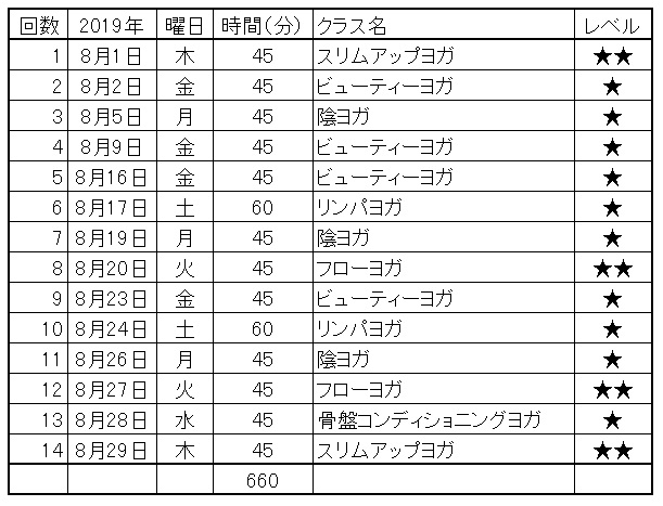 f:id:akikomusic:20190830170149j:plain f:id:akikomusic:20190830170149j:plain