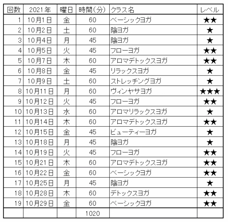 f:id:akikomusic:20211029163309j:plain