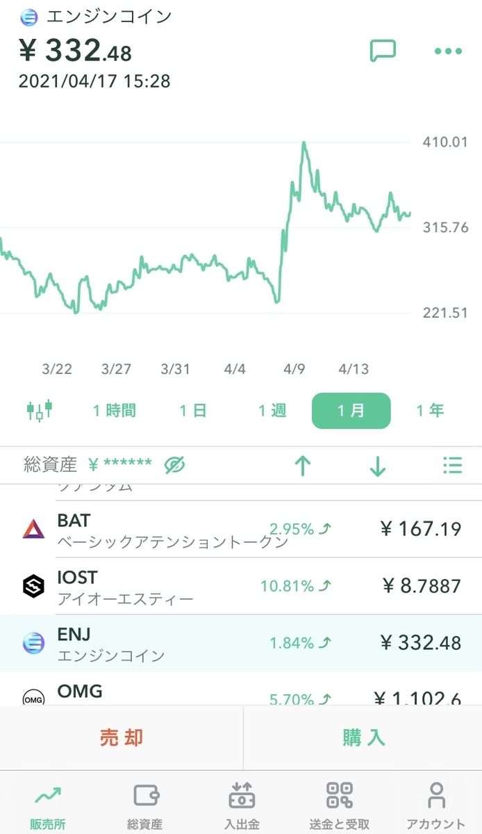 仮想通貨 エンジンコイン