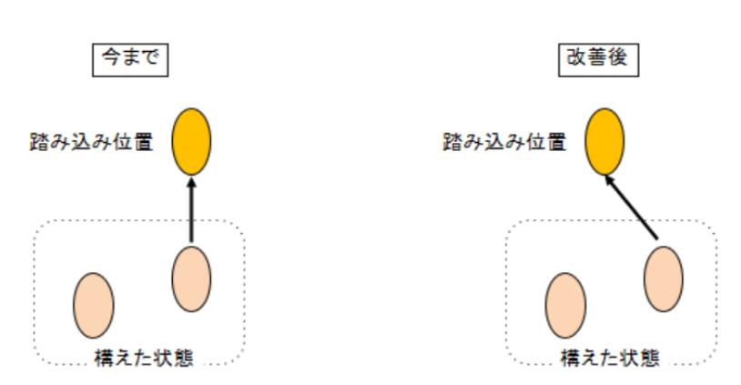 f:id:akikotapapa:20181115000729j:plain