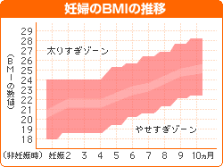 f:id:akimeimilk:20190330062354g:plain