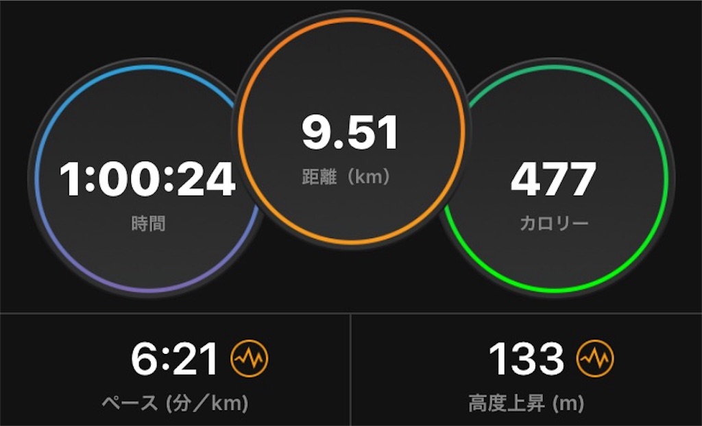 f:id:akimo9133:20170725203607j:image
