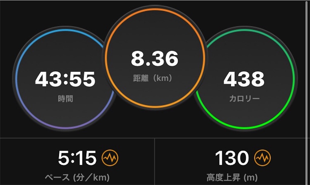 f:id:akimo9133:20170729221325j:image
