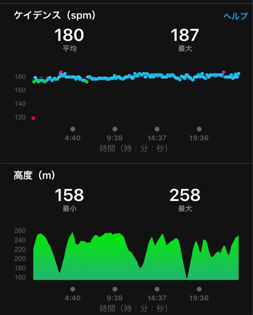 f:id:akimo9133:20170921221455j:image