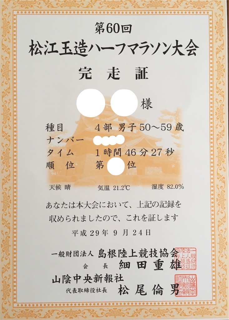 f:id:akimo9133:20170924172001j:image