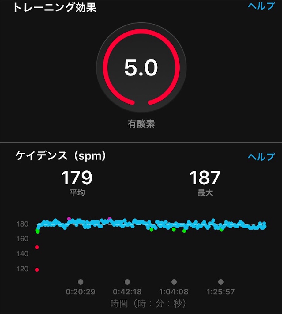 f:id:akimo9133:20170924191205j:image
