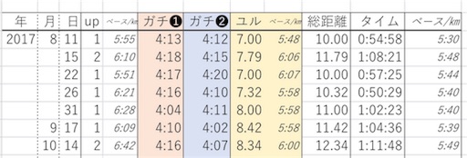 f:id:akimo9133:20171017223609j:image f:id:akimo9133:20171017223609j:image