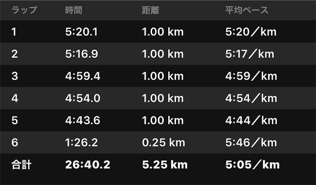 f:id:akimo9133:20171112182655j:image f:id:akimo9133:20171112182655j:image