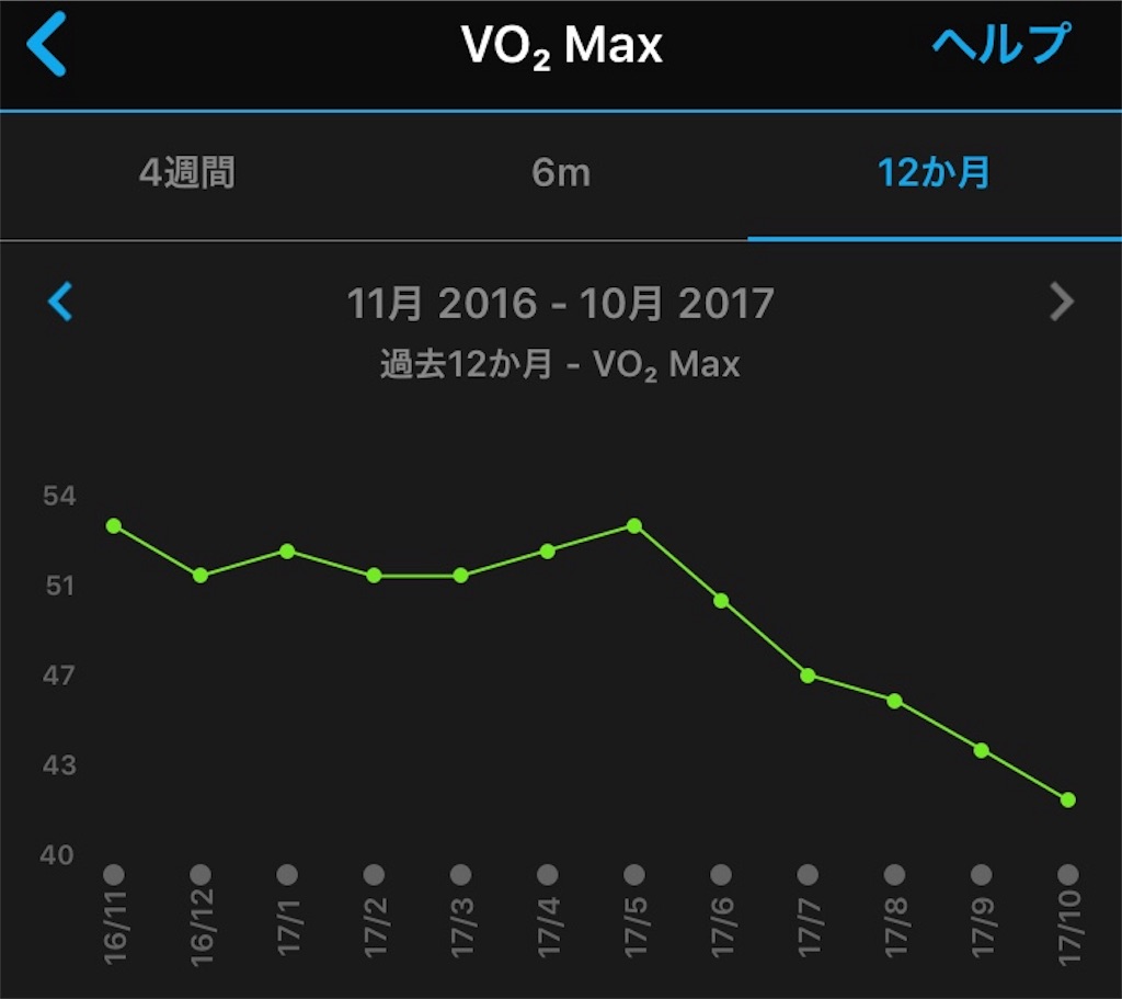 f:id:akimo9133:20171115210150j:image f:id:akimo9133:20171115210150j:image