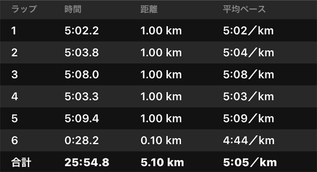 f:id:akimo9133:20171117055954j:image f:id:akimo9133:20171117055954j:image