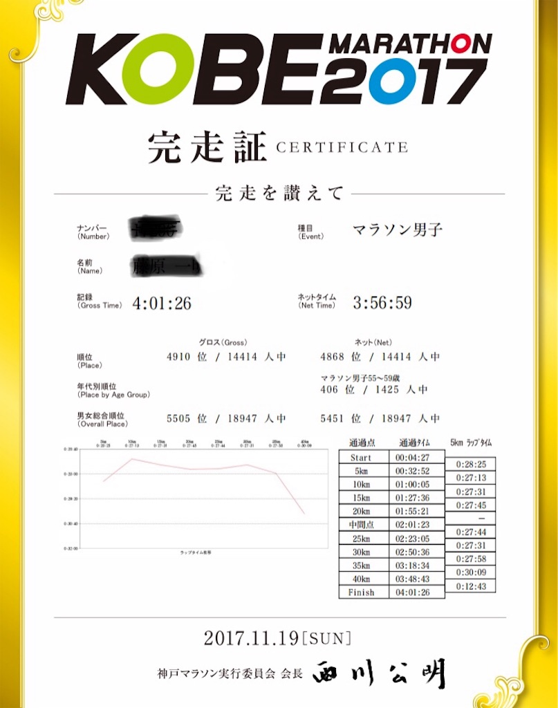 f:id:akimo9133:20171209220514j:image f:id:akimo9133:20171209220514j:image