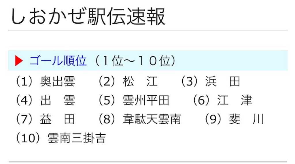f:id:akimo9133:20171210135506j:image f:id:akimo9133:20171210135506j:image