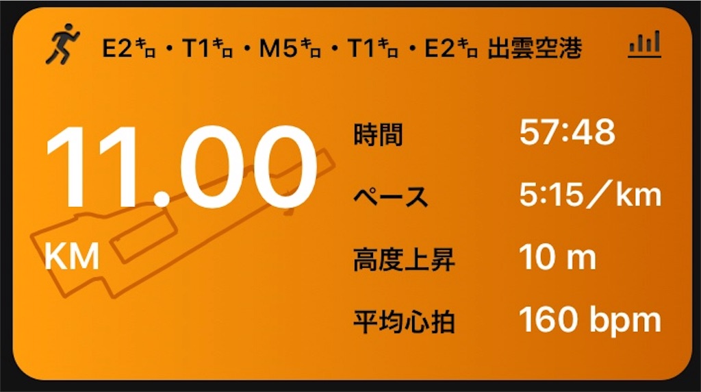 f:id:akimo9133:20171217175926j:image f:id:akimo9133:20171217175926j:image