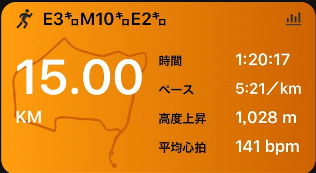 f:id:akimo9133:20171223170853j:image f:id:akimo9133:20171223170853j:image
