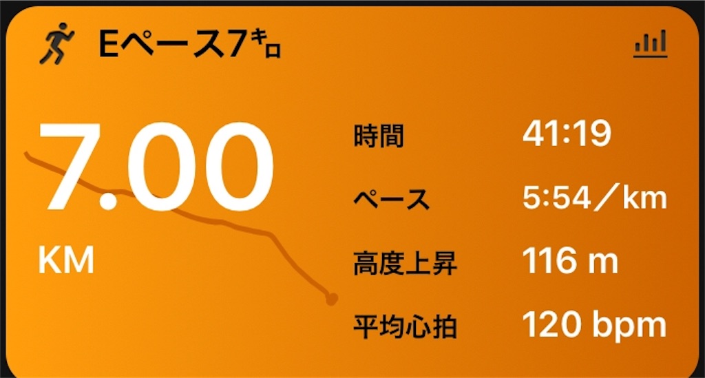f:id:akimo9133:20180105214225j:image