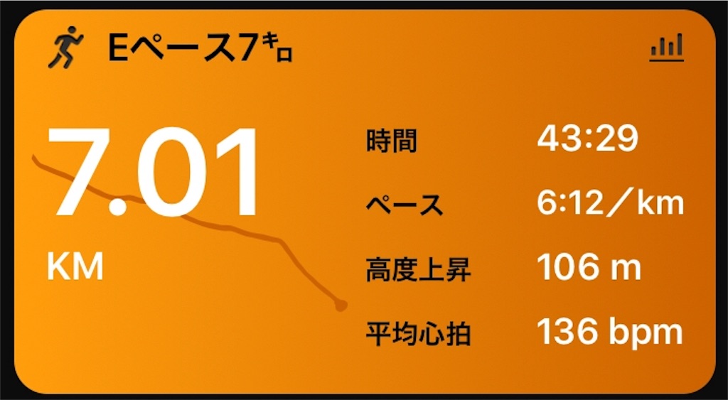 f:id:akimo9133:20180116192518j:image f:id:akimo9133:20180116192518j:image