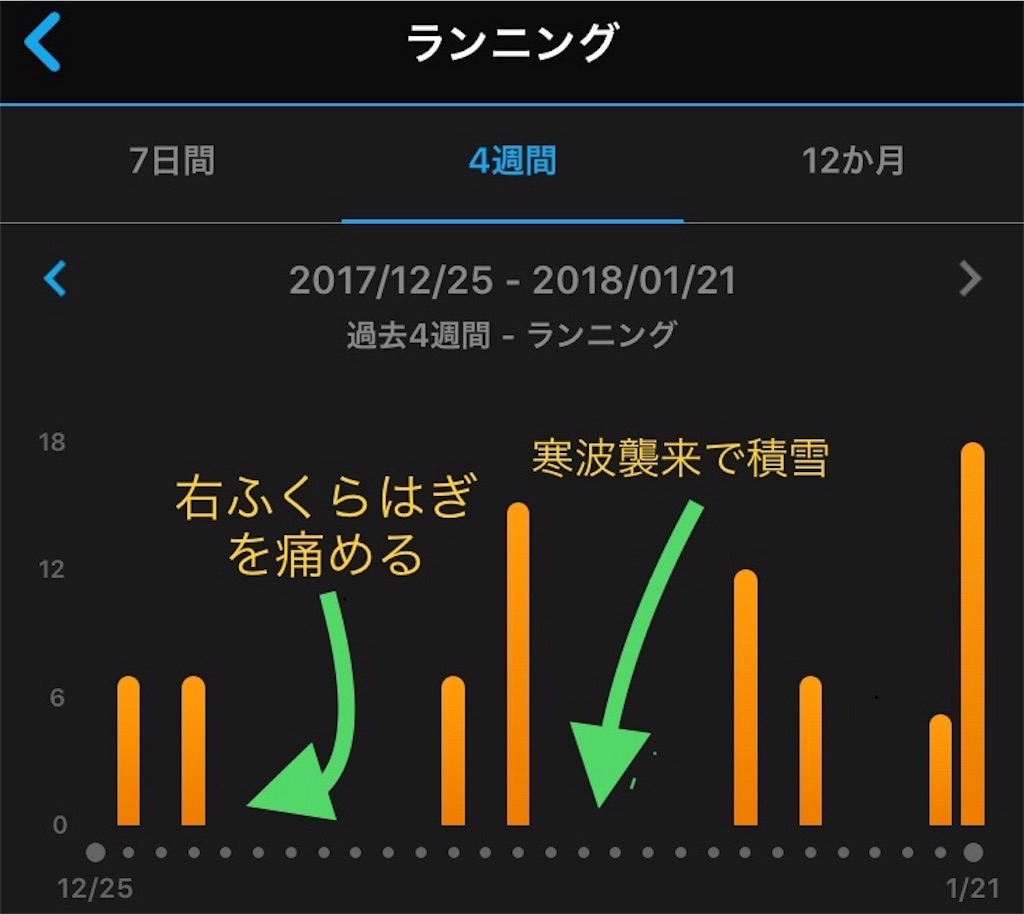 f:id:akimo9133:20180121184923j:image f:id:akimo9133:20180121184923j:image