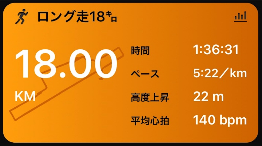 f:id:akimo9133:20180121194634j:image f:id:akimo9133:20180121194634j:image