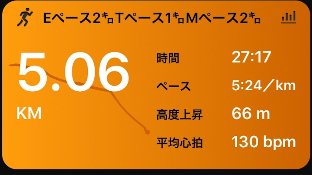 f:id:akimo9133:20180123174450j:image f:id:akimo9133:20180123174450j:image