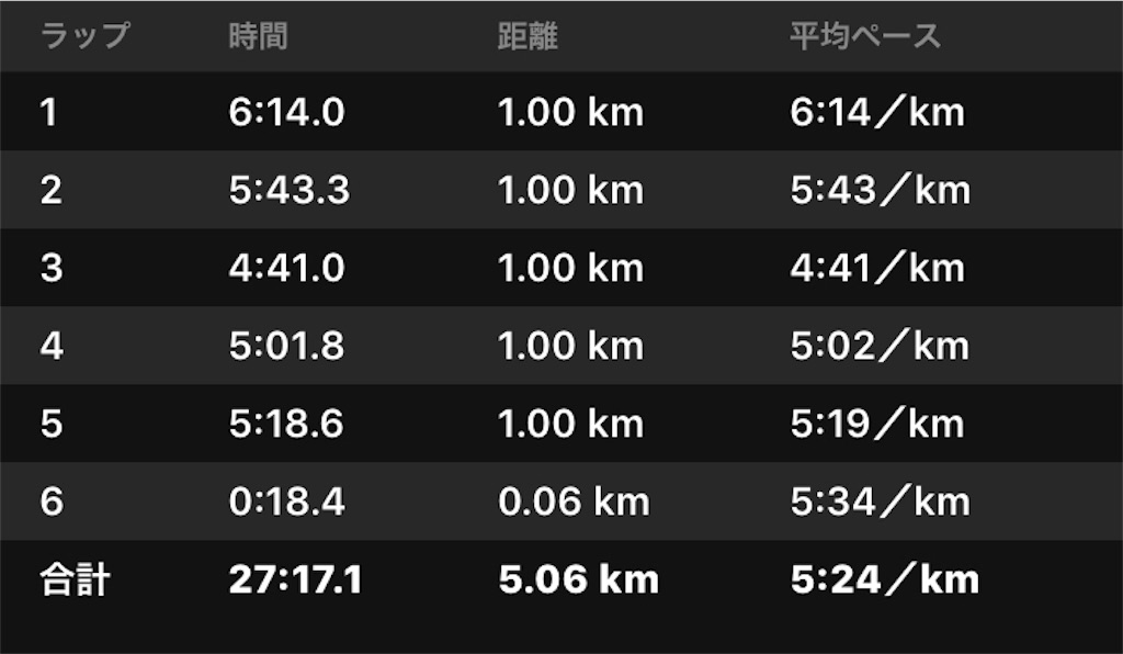 f:id:akimo9133:20180123174504j:image f:id:akimo9133:20180123174504j:image