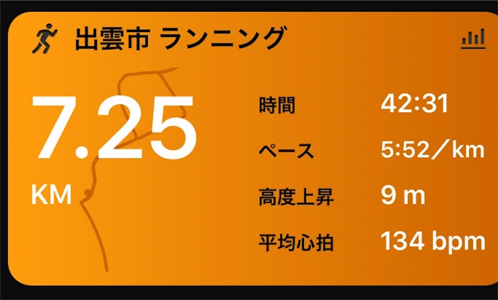 f:id:akimo9133:20180205212857j:image