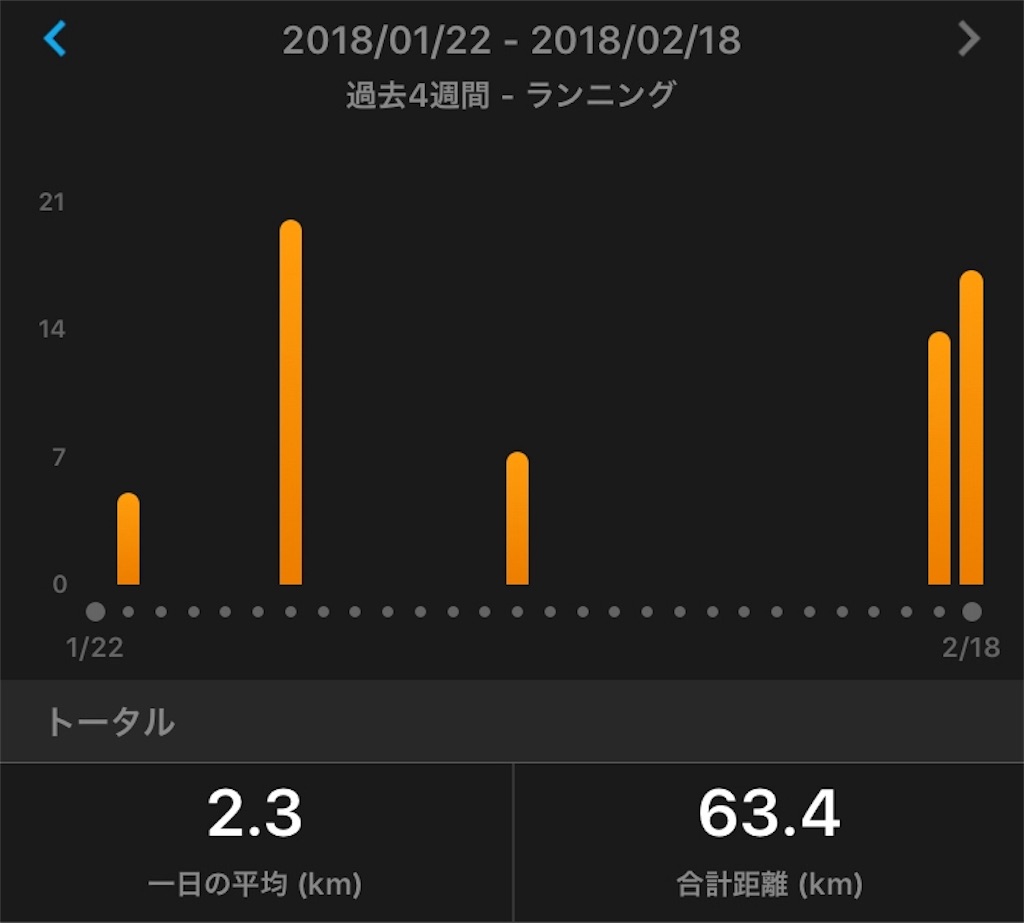f:id:akimo9133:20180218212028j:image f:id:akimo9133:20180218212028j:image