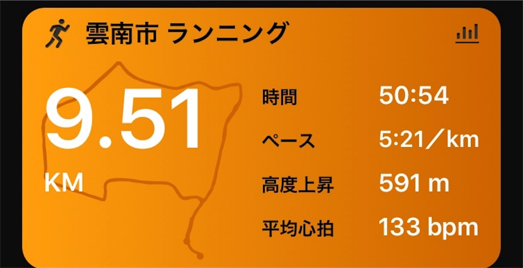 f:id:akimo9133:20180314222147j:image f:id:akimo9133:20180314222147j:image
